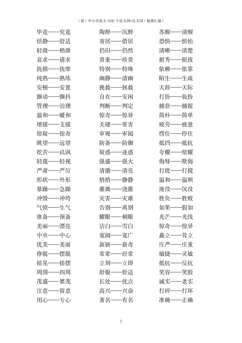 中小学语文1000个近义词+反义词_第2页