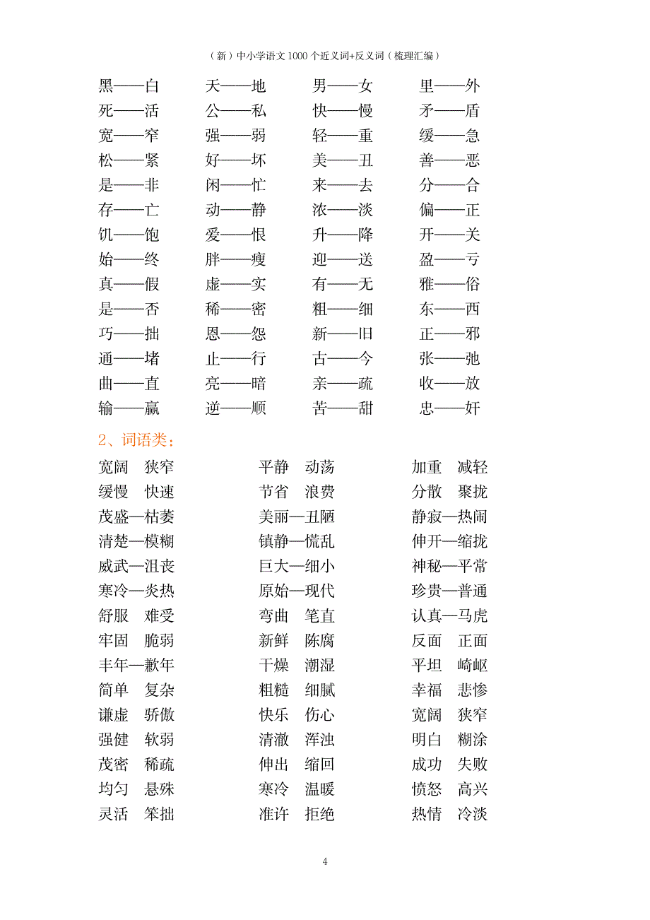 中小学语文1000个近义词+反义词_第4页