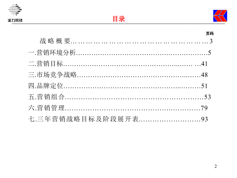 惠泉营销战略思路_第2页