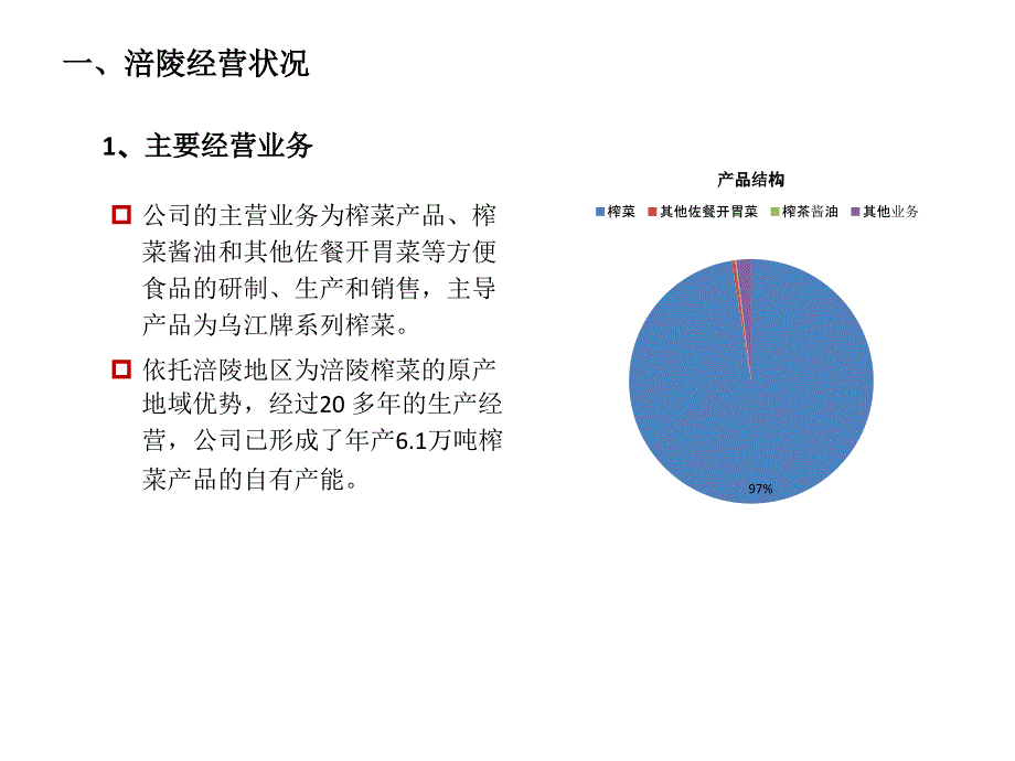 乌江榨菜市场资料_第2页