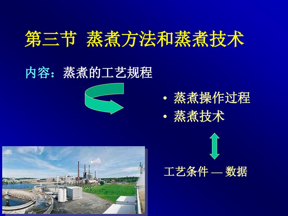 第三节蒸煮方法技术课件_第1页