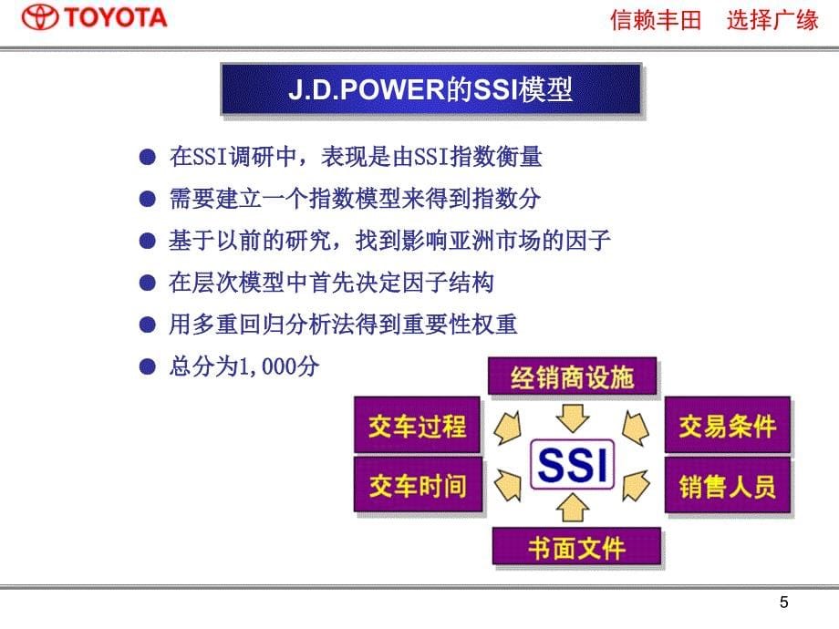 客户销售满意度(SSI).ppt_第5页