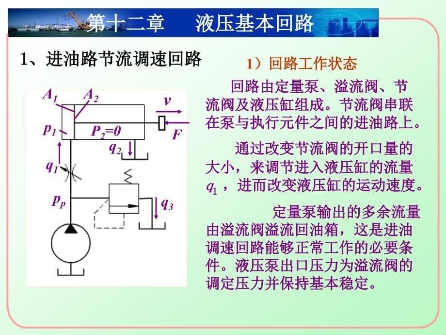 sect12mdash3速度控制回路_第5页