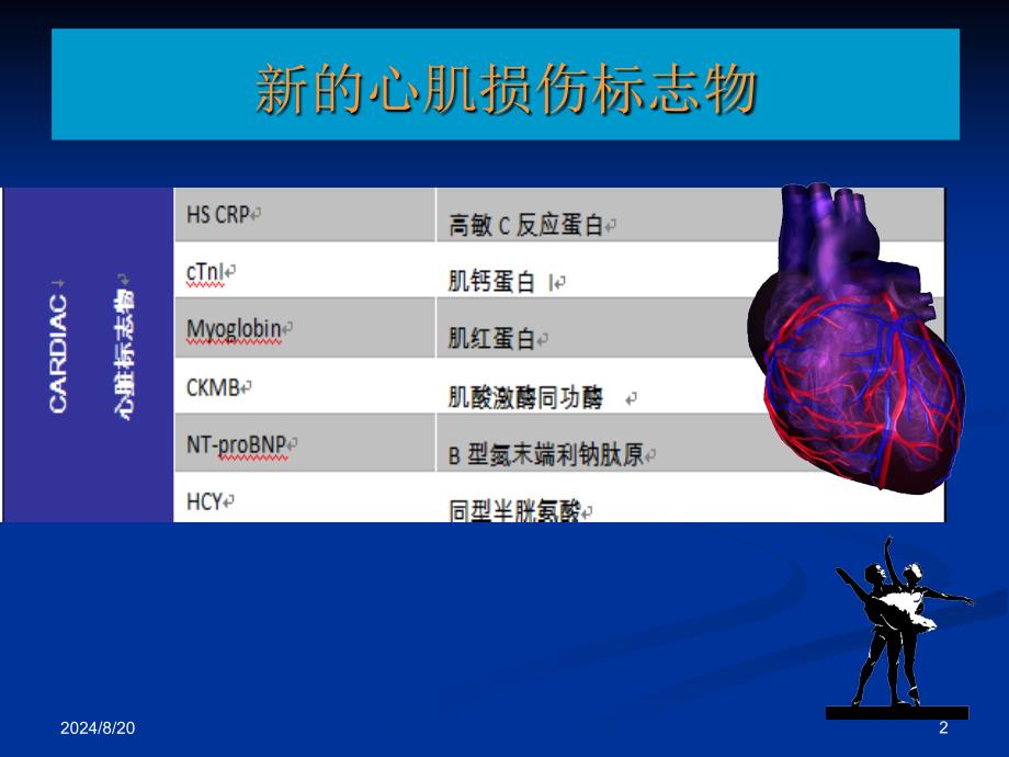 心肌损伤标志物检测的临床应用_第2页