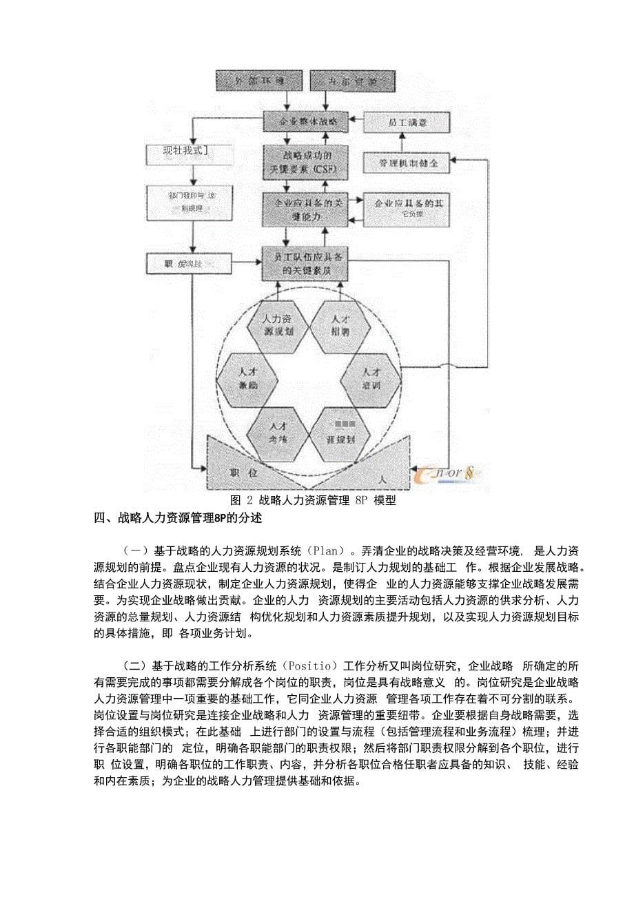 战略人力资源管理8P模型_第5页