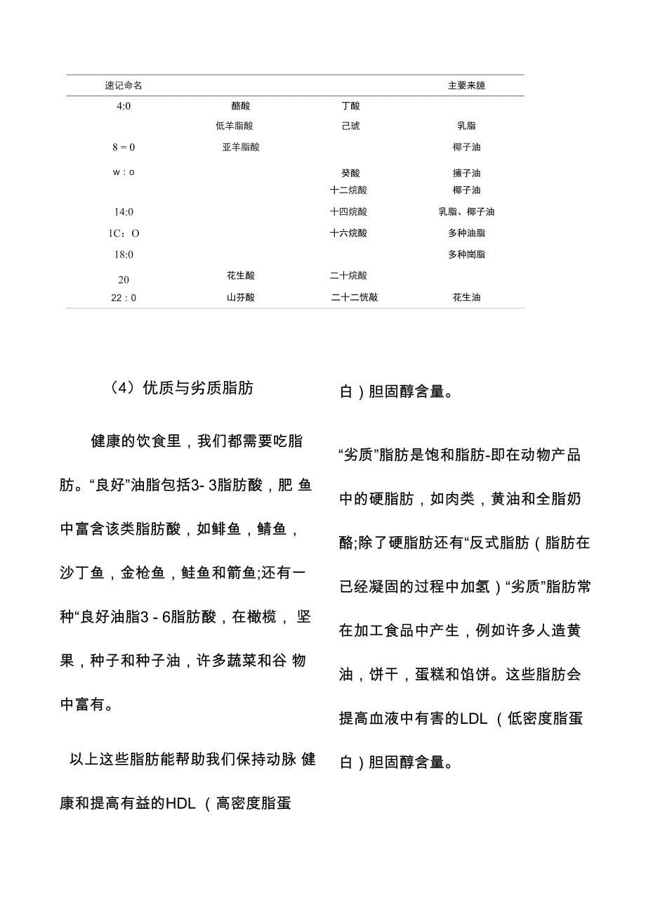 探讨饱和脂肪酸和不饱和脂肪酸_第5页