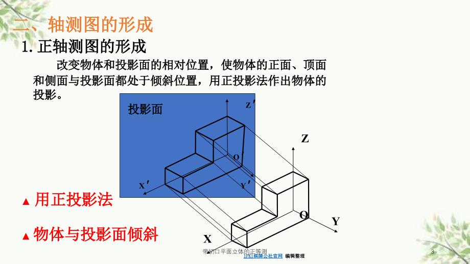 带切口平面立体的正等测课件_第3页