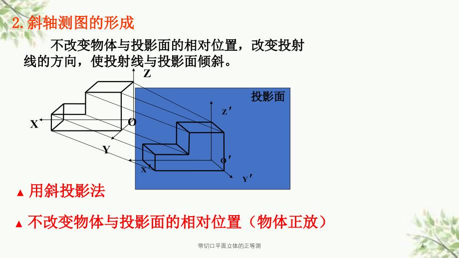 带切口平面立体的正等测课件_第4页