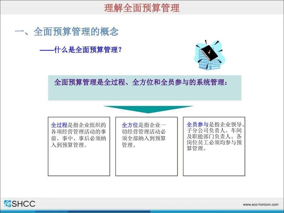 733802190陕汽集团全面预算管理实施分析报告（经营者预算实施方案）_第5页