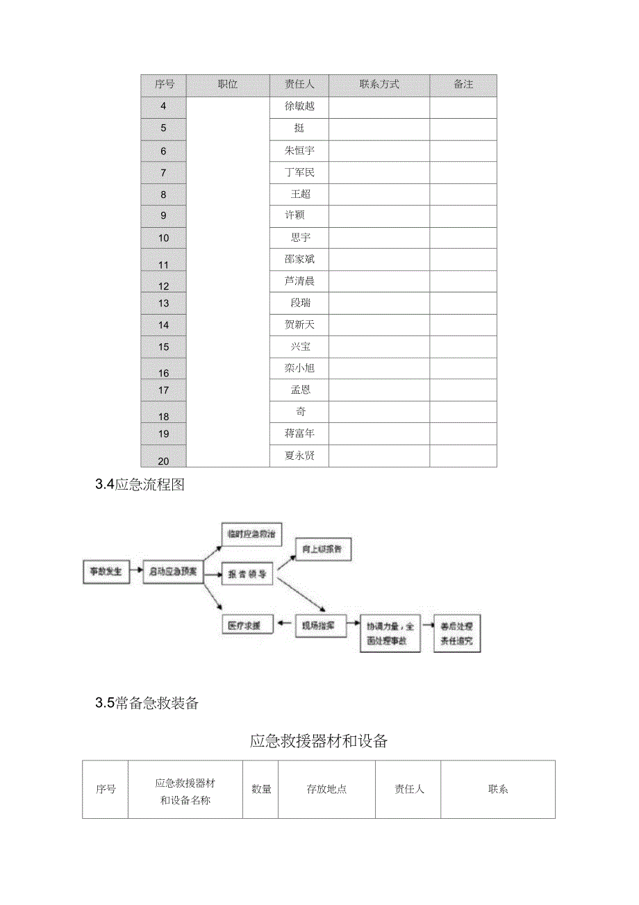 突发公共卫生事故应急处置预案_第4页