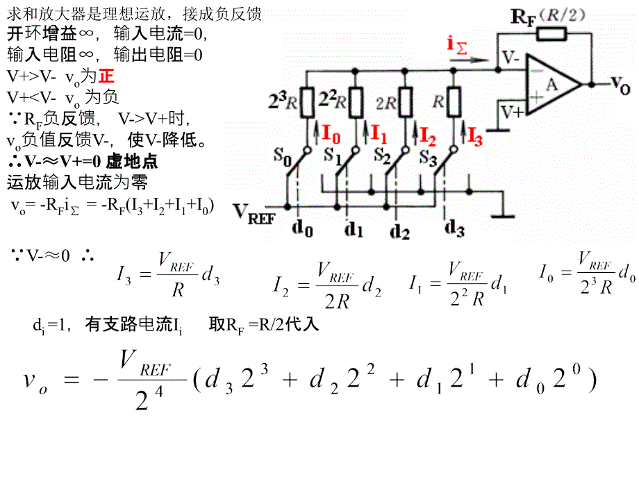 模数转换AD转换精度和转换速度是衡量ADDA转换器性_第2页