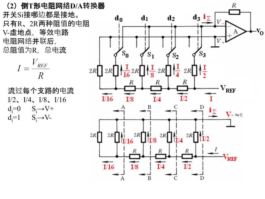 模数转换AD转换精度和转换速度是衡量ADDA转换器性_第4页