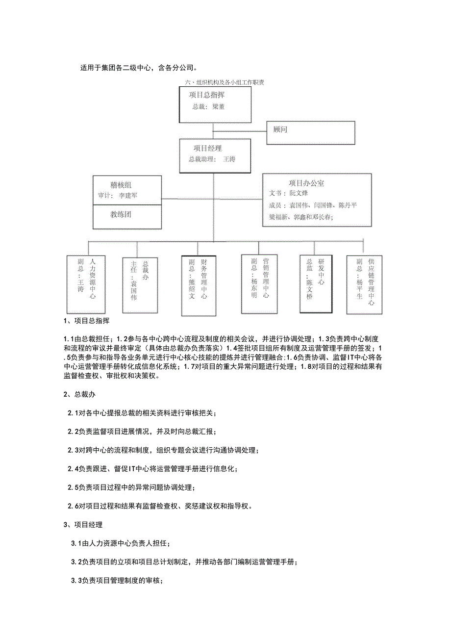 运营管理手册编制方案_第2页