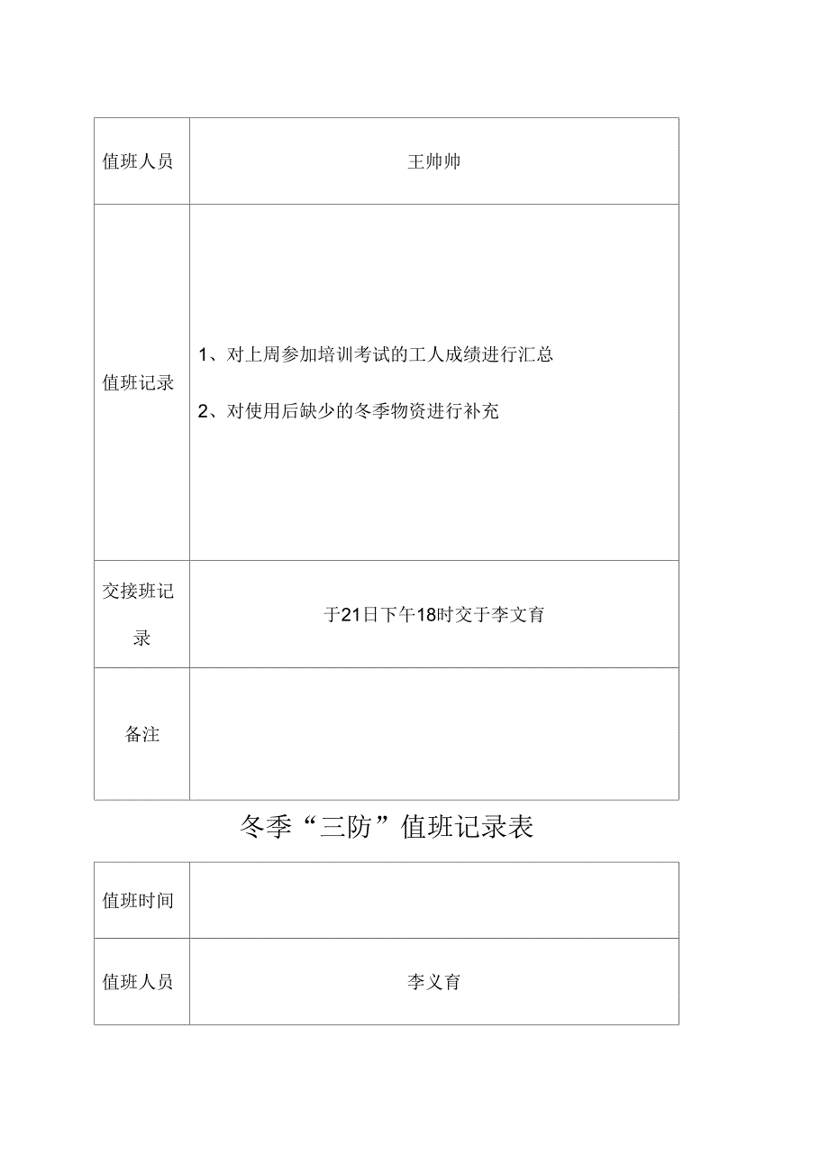 冬季三防值班记录表_第4页