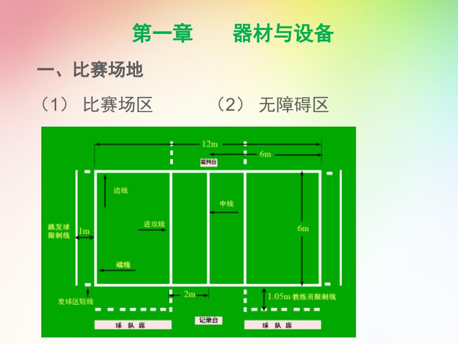 气排球比赛规则_第3页