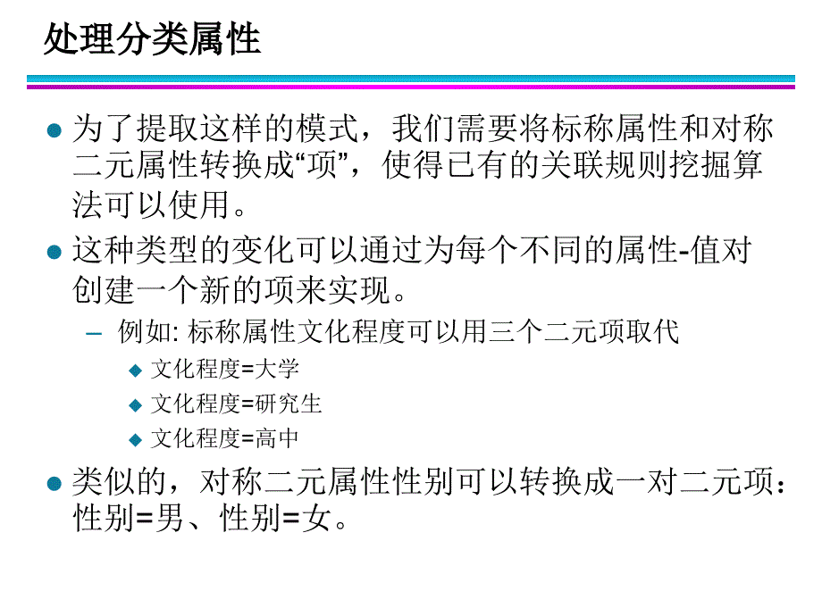 第7章关联分析2_第4页