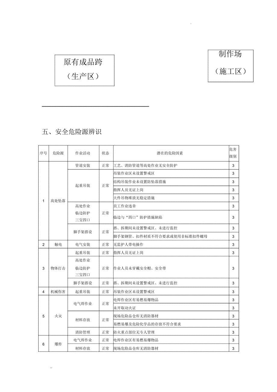 边生产边施工围护施工方案_第5页