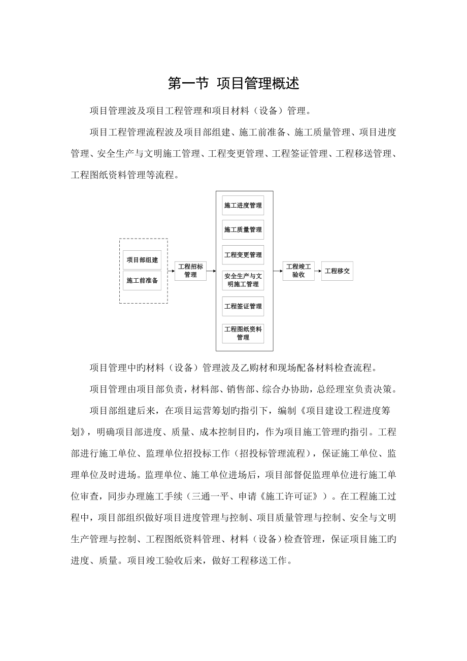 项目管理手册_第5页