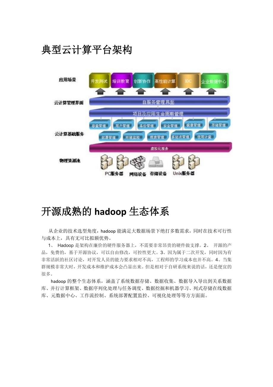 《大数据方案介绍》word版.docx_第1页