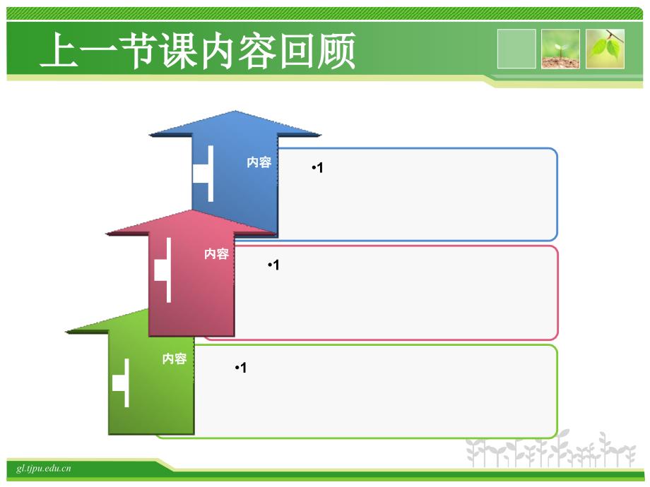 土地整理项目的实施培训教材_第3页