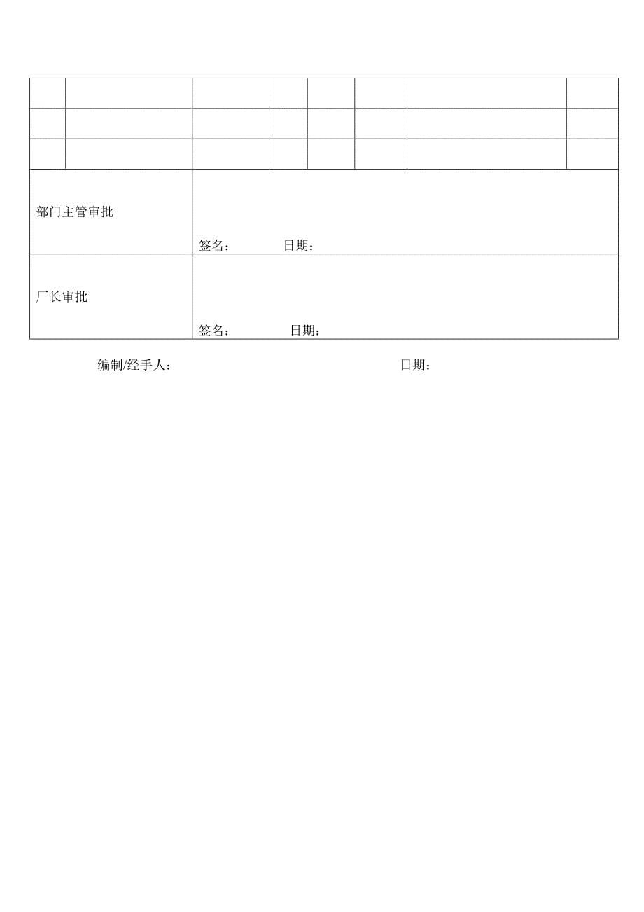 合格供应商名册表格模板、doc格式_第5页