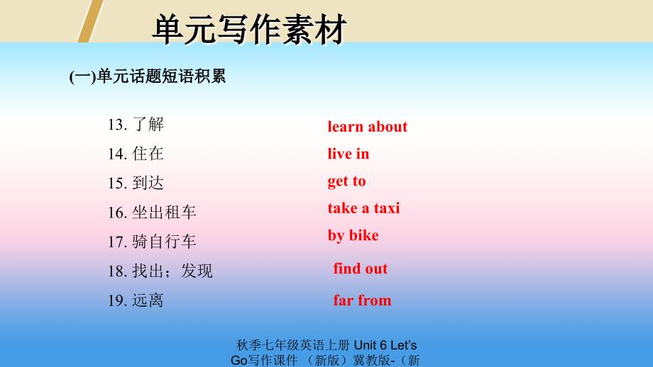 最新七年级英语上册Unit6LetsGo写作课件新版冀教版新版冀教级上册英语课件_第5页