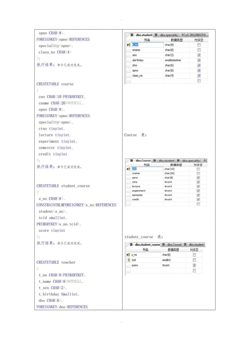 广东工业大学广东数据库原理实验报告_第5页