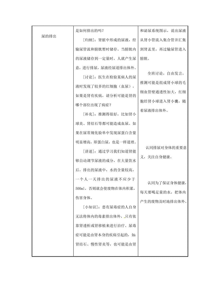 七年级生物下册11.2人体废物的排出教案2苏教版_第5页