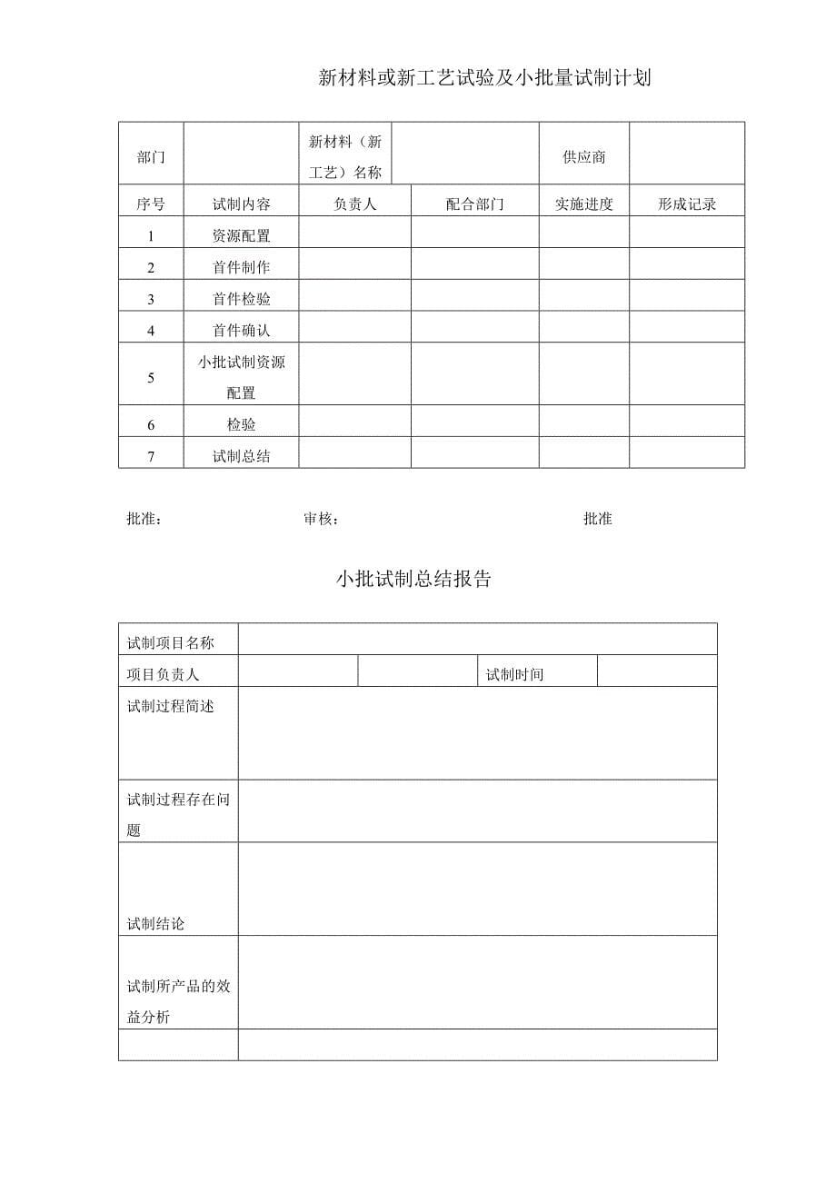 新材料、新工艺试验控制程序.doc_第5页