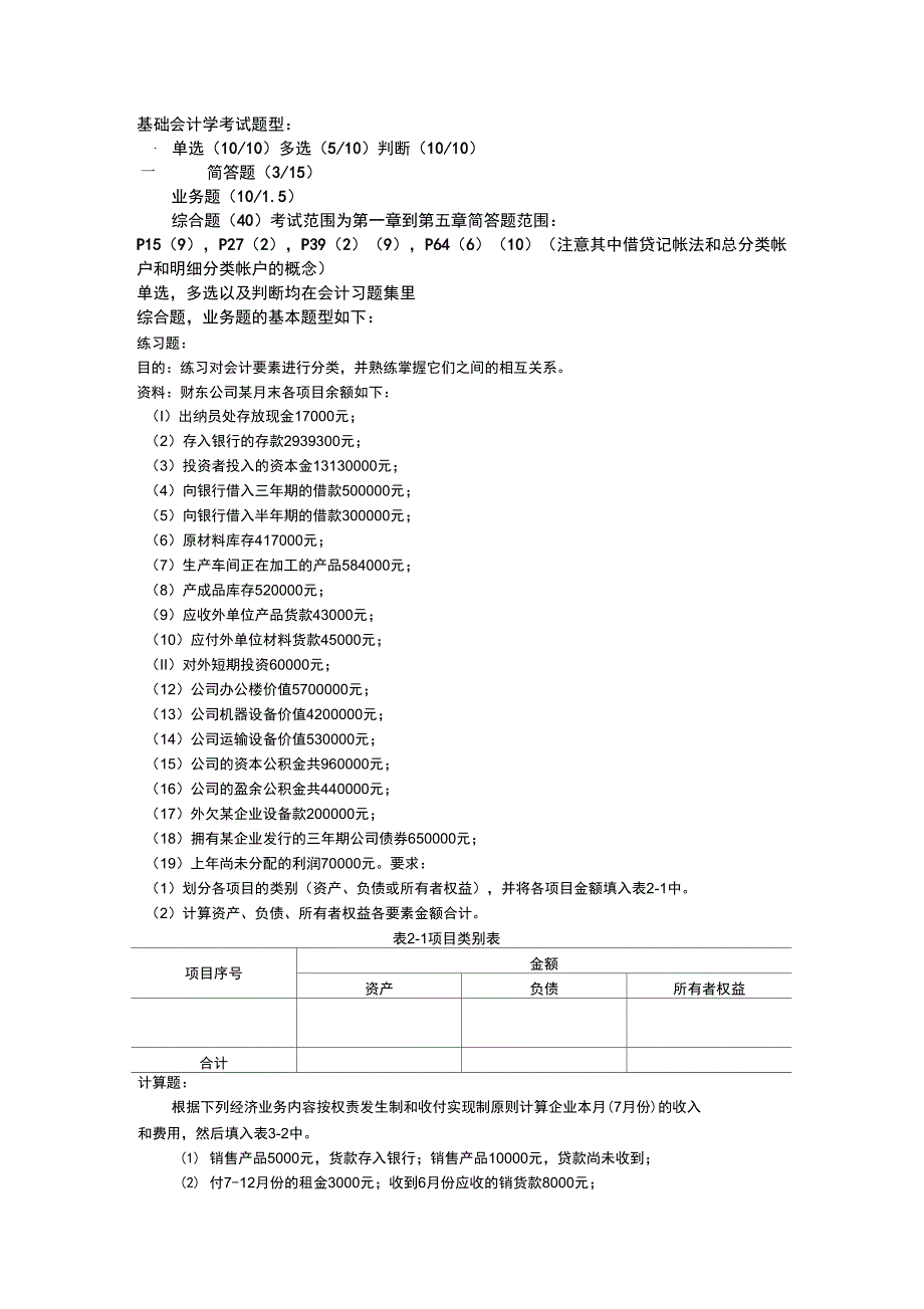 基础会计学考试范围_第1页