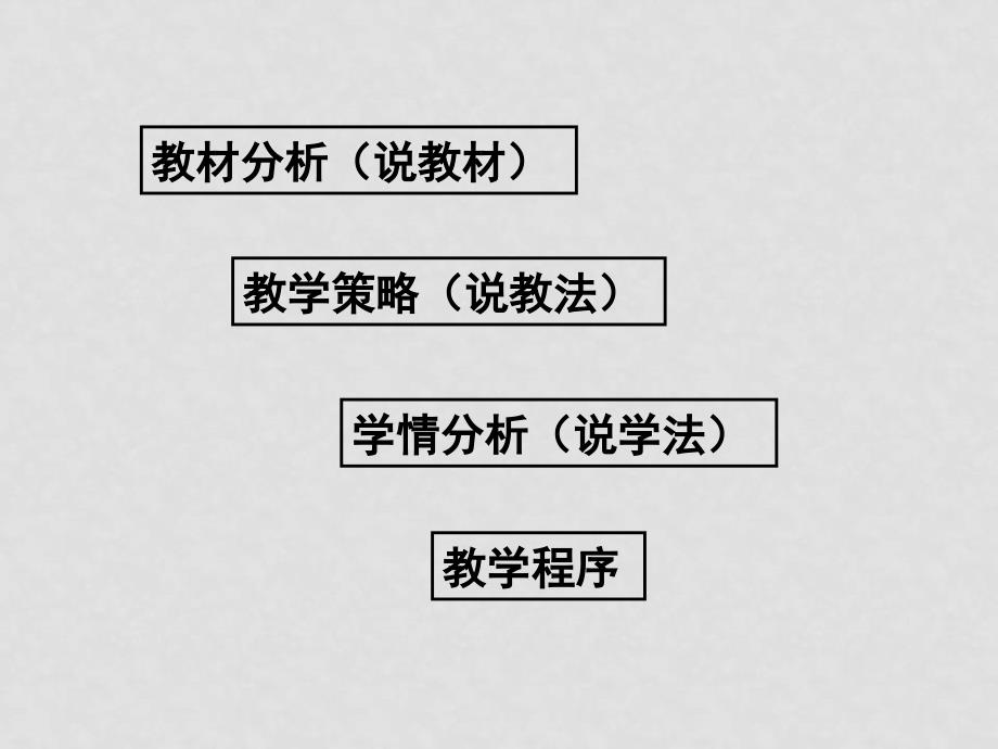 八年级物理下册 磁场》说课 课件 人教新课标版_第2页