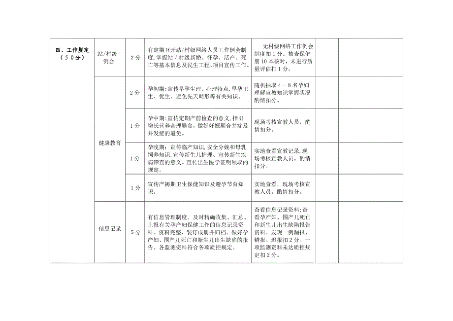 儿童保健门诊创建标准_第4页