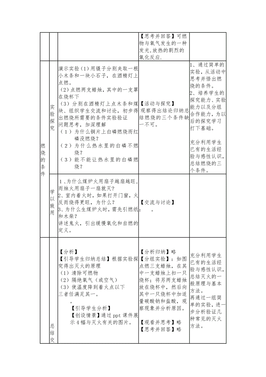 燃烧与灭火教案.doc_第2页