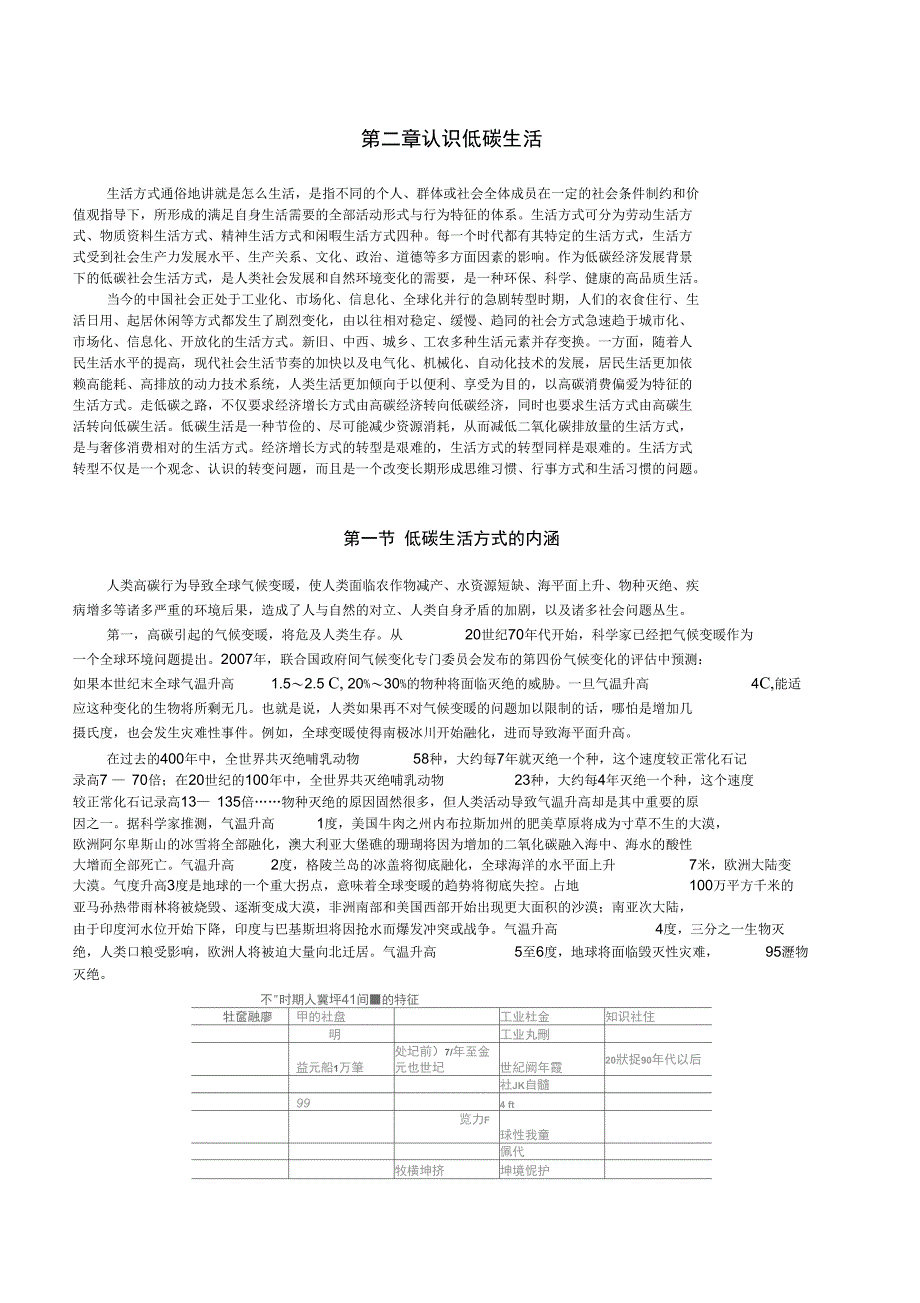 4.第二章认识低碳生活_第1页