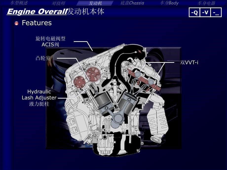 丰田普瑞维亚PREVIA 维修教程[2GRFE]发动机_第5页