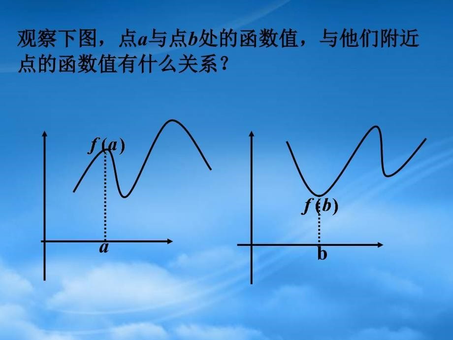 高三数学导数全章课件极值_第5页