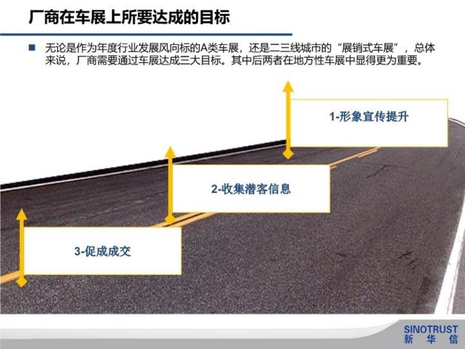 最新如何利用车展与消费者沟通ppt课件_第3页