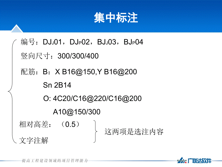 06G101-6图集学习2_第4页