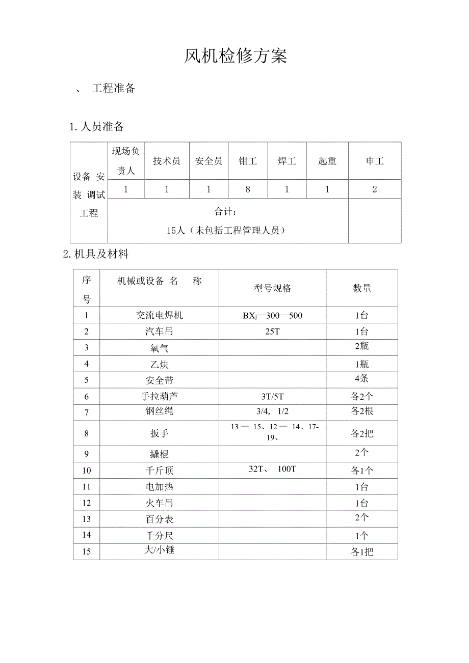 风机检修方案_第1页