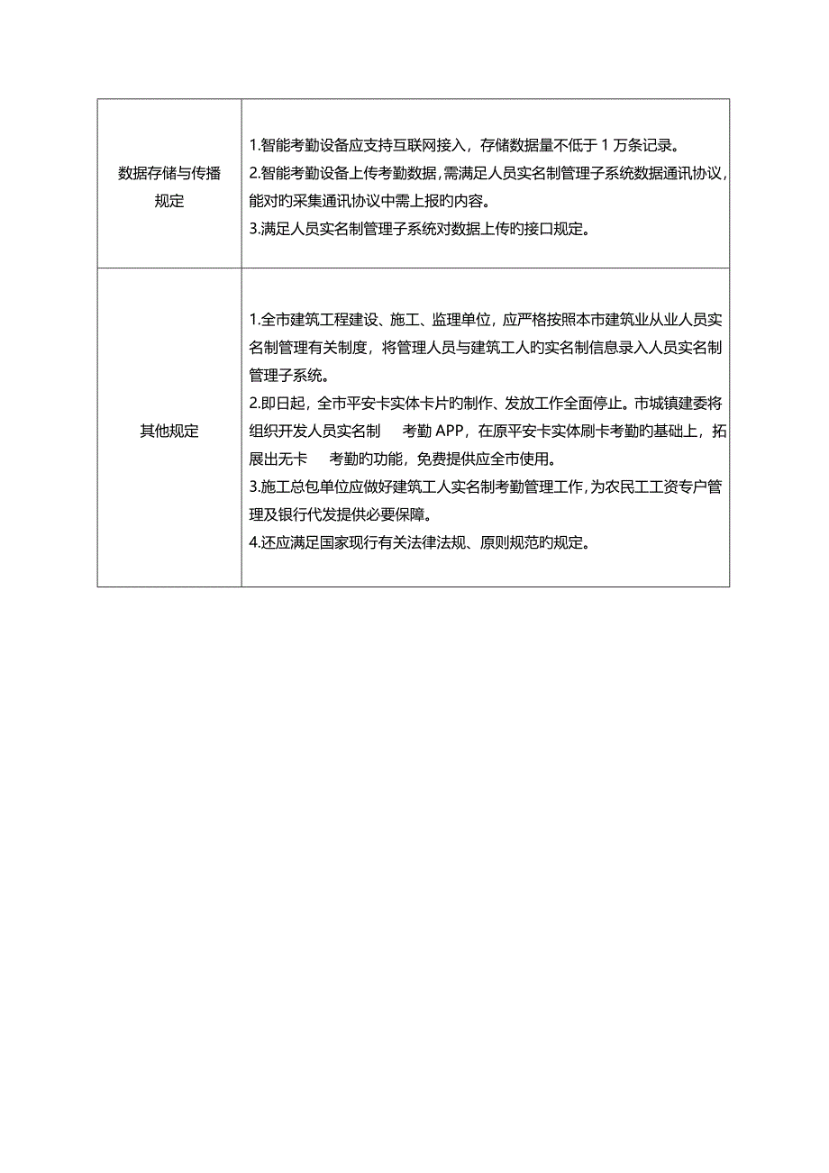 智慧工地建设技术规范标准_第2页