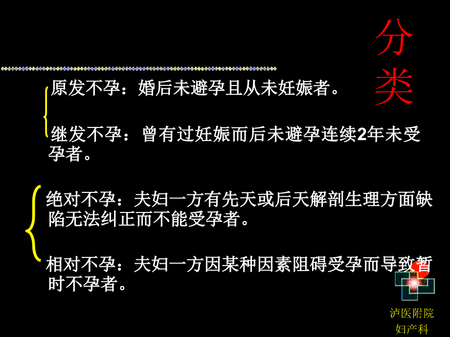 不孕症妇女的护理(1)_第4页