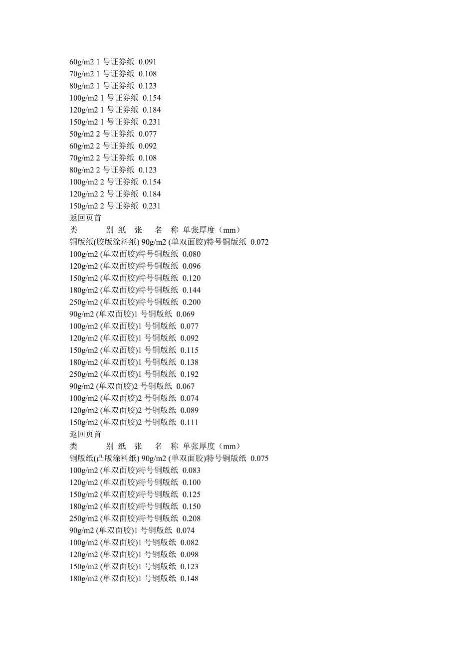 纸张厚度一览表.doc_第5页