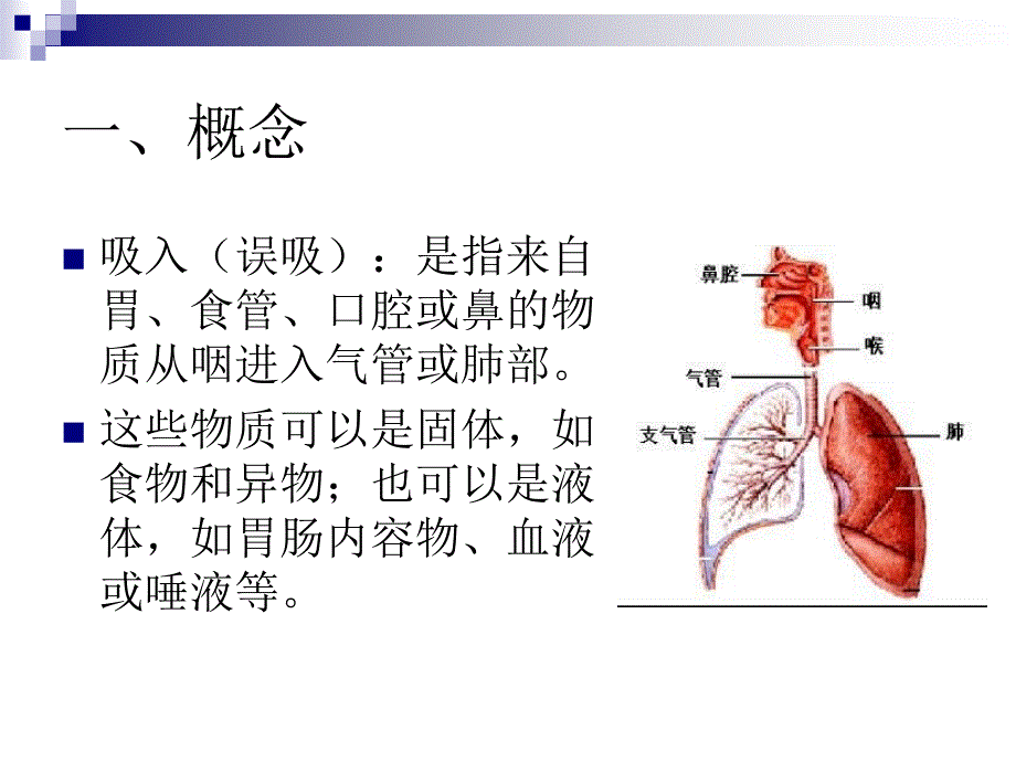 最新吸入性肺疾病精品课件_第2页