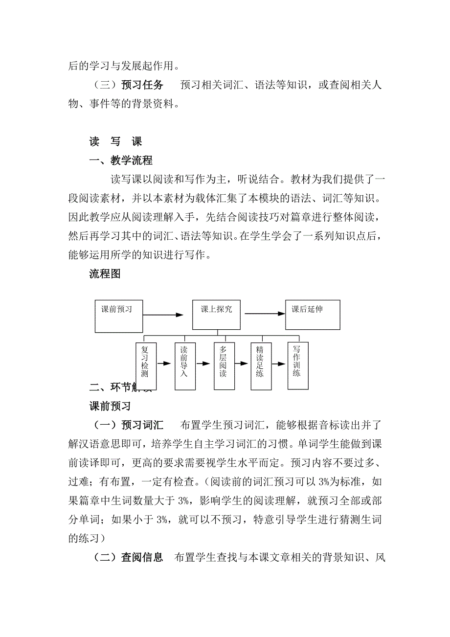 初中英语教学的基本课型与教学模式(共14页)_第4页