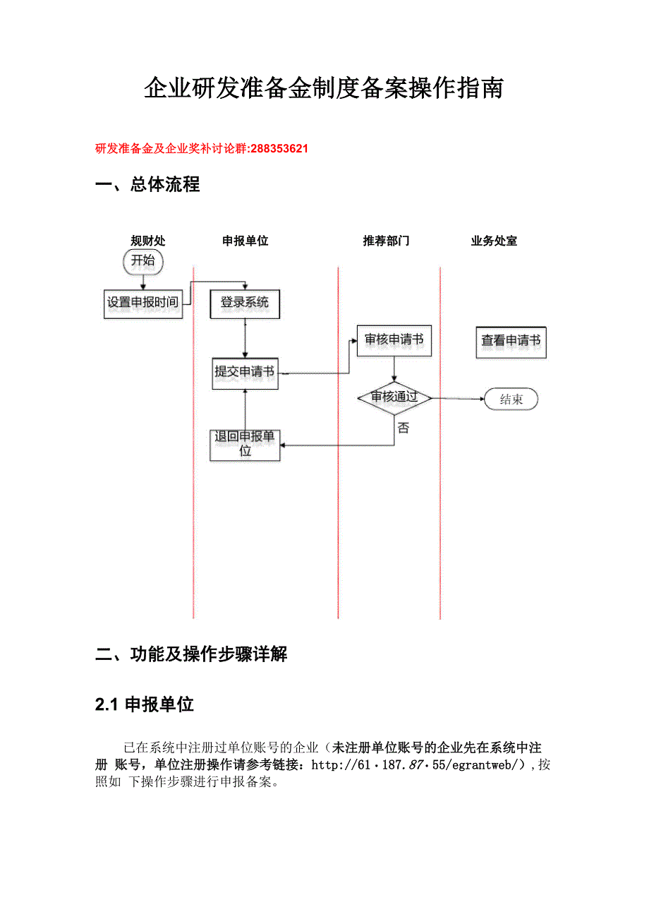 企业研发准备金制度备案操作_第1页