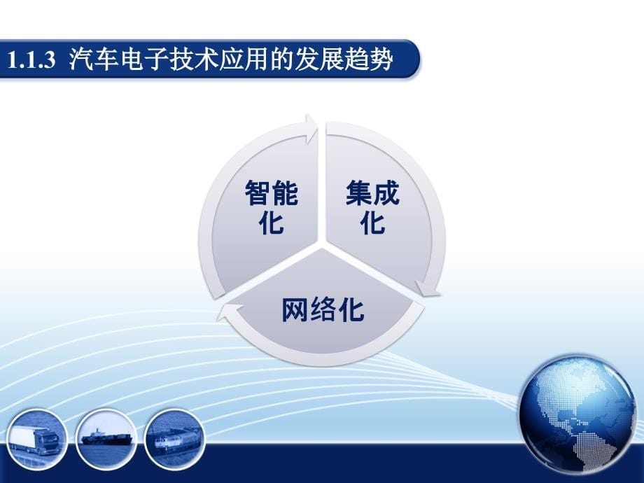 汽车发动机电控系统认识分析课件_第5页