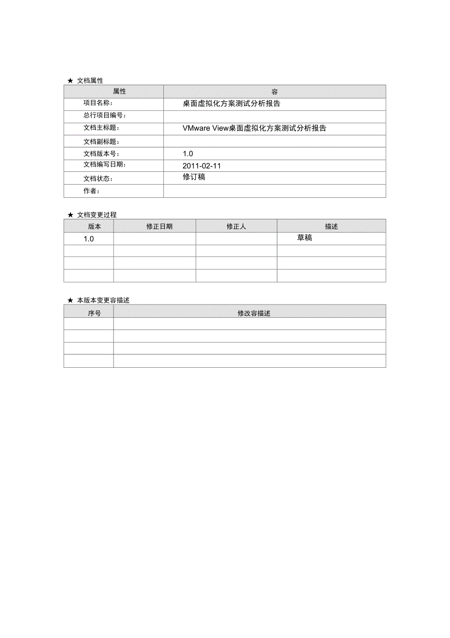 桌面虚拟化软件测试方案1.1_第3页