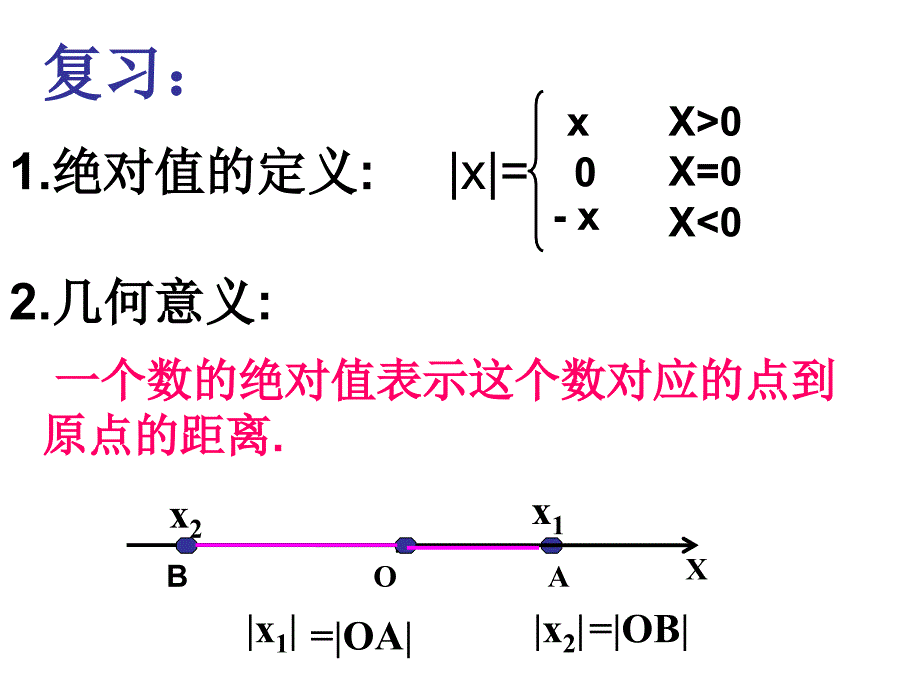 高中数学选修45绝对值不等式的解法_第2页