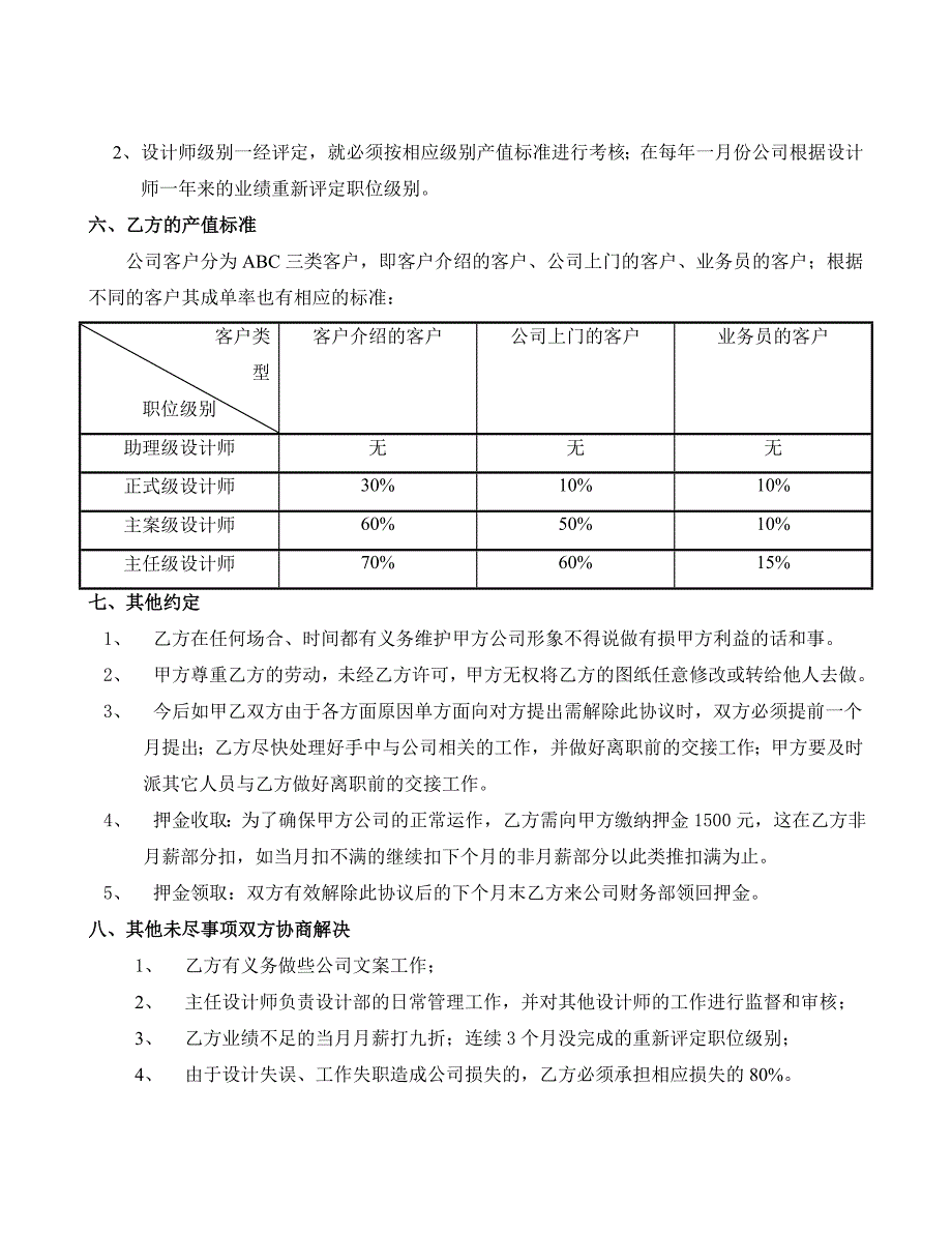 设计师聘用协议.doc_第3页