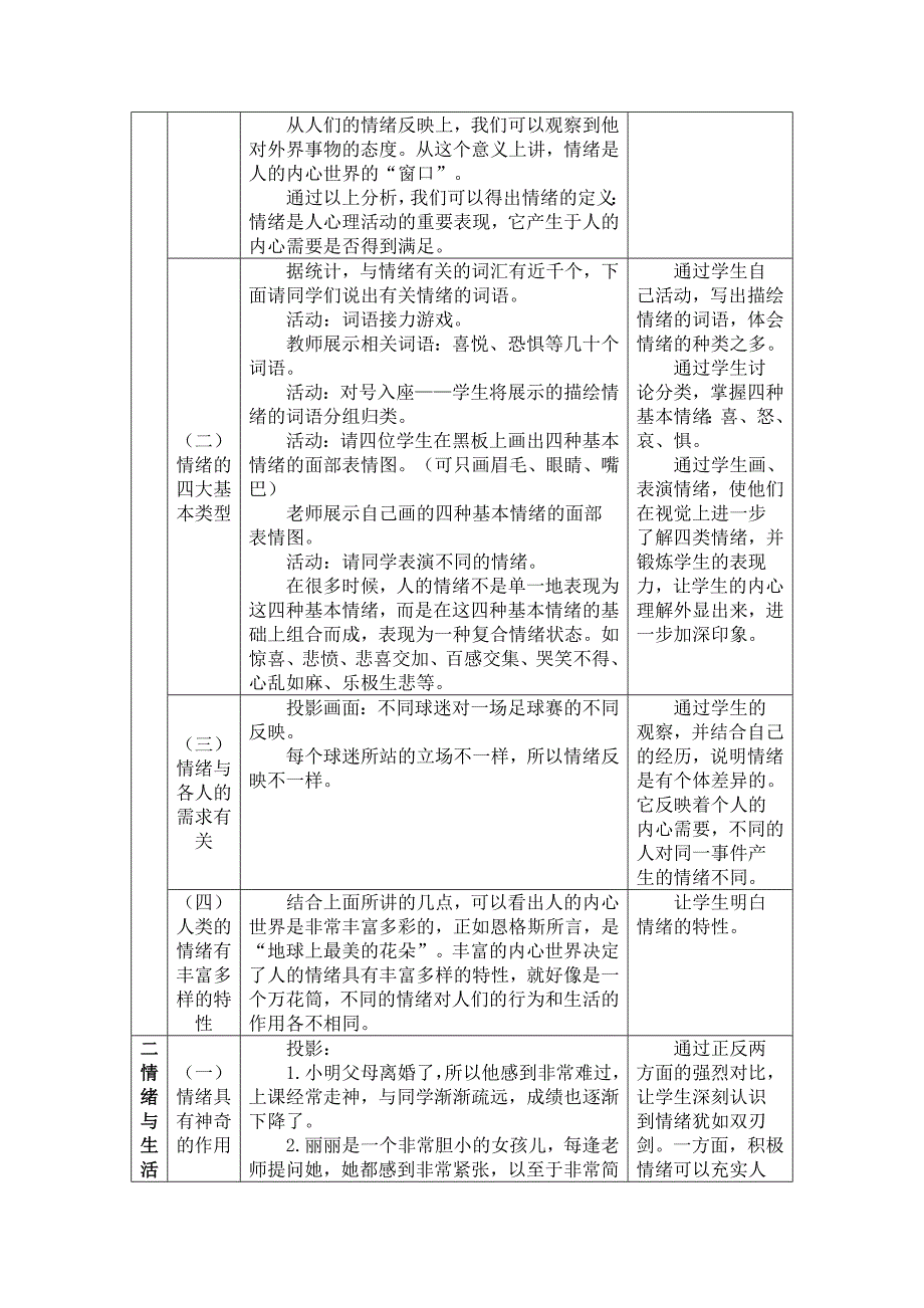 《丰富多样的情绪》教学设计_第2页